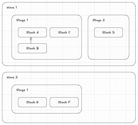 order-25smaller.png